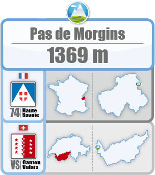 Pas-de-Morgins_panneau