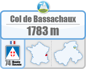 Col de Bassachaux