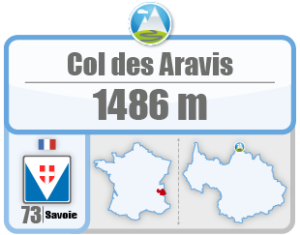 Col des Aravis