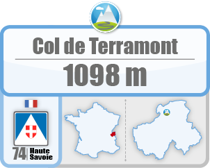 Col de Terramont