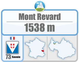 Mont Revard