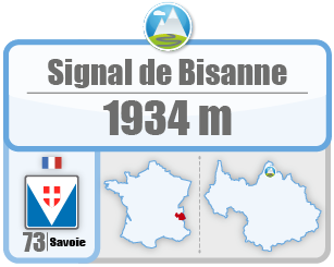 Signal de Bisanne