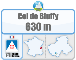 Col de Bluffy