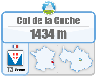 Col de la Coche