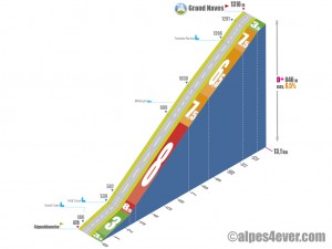 Grand-Naves1