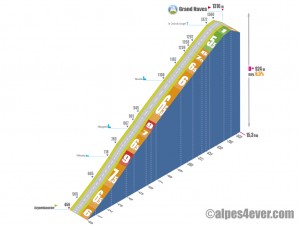 Grand-Naves2