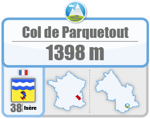 Col de Parquetout