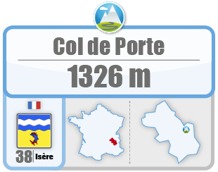 Col de Porte