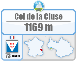 Col de la Cluse