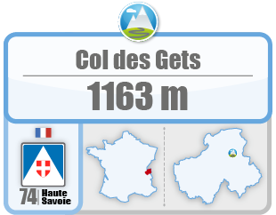 Col des Gets