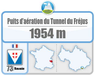 Puits d'aération du Tunnel du Fréjus