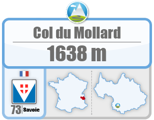 Col du Mollard