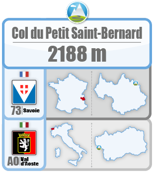 Col-du-Petit-Saint-Bernard-panneau