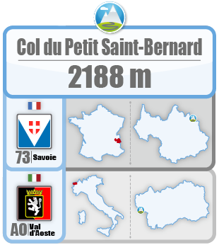 Col du Petit Saint-Bernard