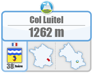 Col Luitel