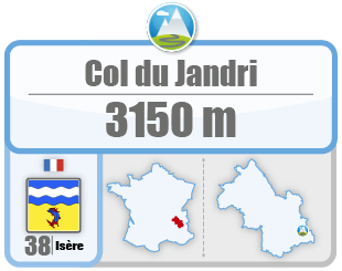 Col du Jandri