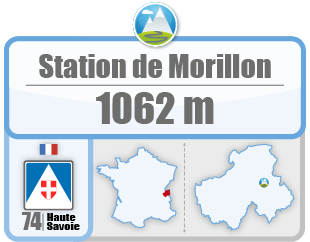 Station de Morillon