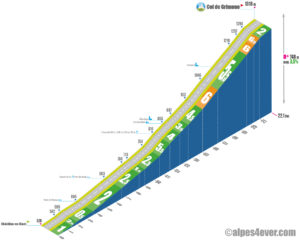 Col de Grimone / Versant Ouest